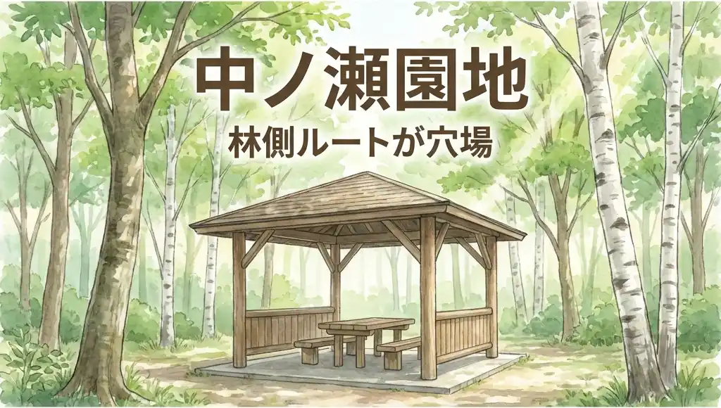 中ノ瀬園地のイメージ図: 林側ルートが穴場