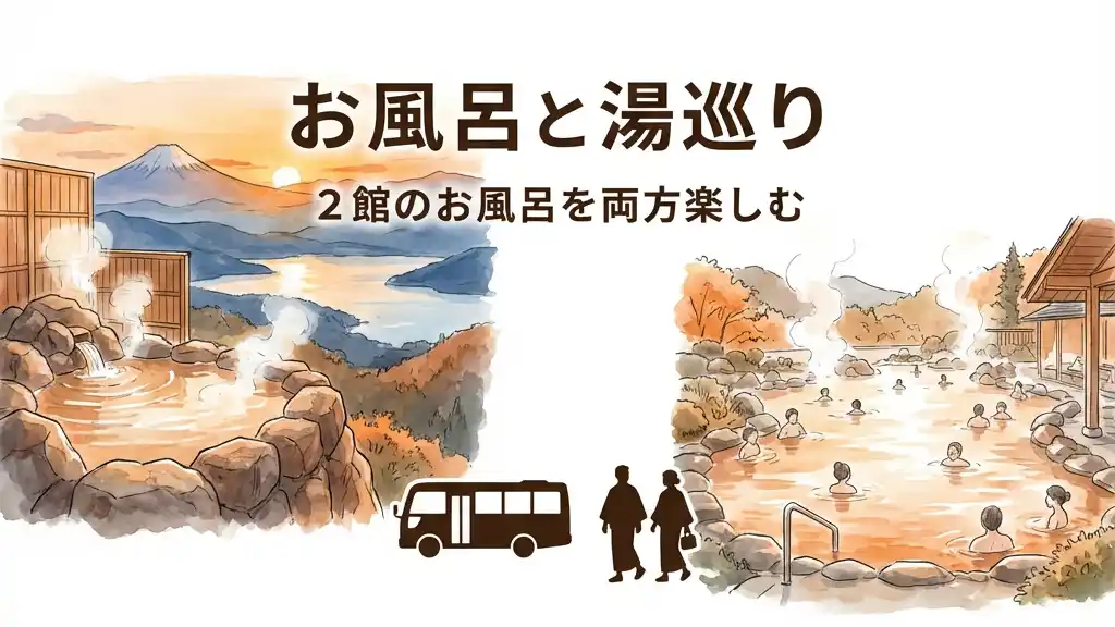 お風呂と湯巡り: 2館のお風呂を両方楽しむ