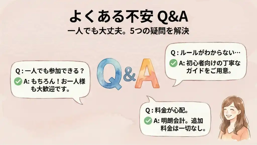 一人旅の食事に関するよくある不安Q&Aを視覚化した図解。大きなQ&Aアイコンと5つの質問吹き出し、安心して微笑む女性シルエットを柔らかいピンクベージュ基調で描く