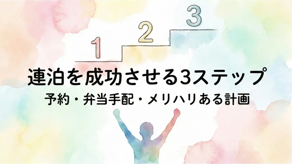 上高地温泉ホテルの連泊予約や行程準備など、成功させる3ステップの完了を喜ぶ旅行者の様子を描いた図解イラスト