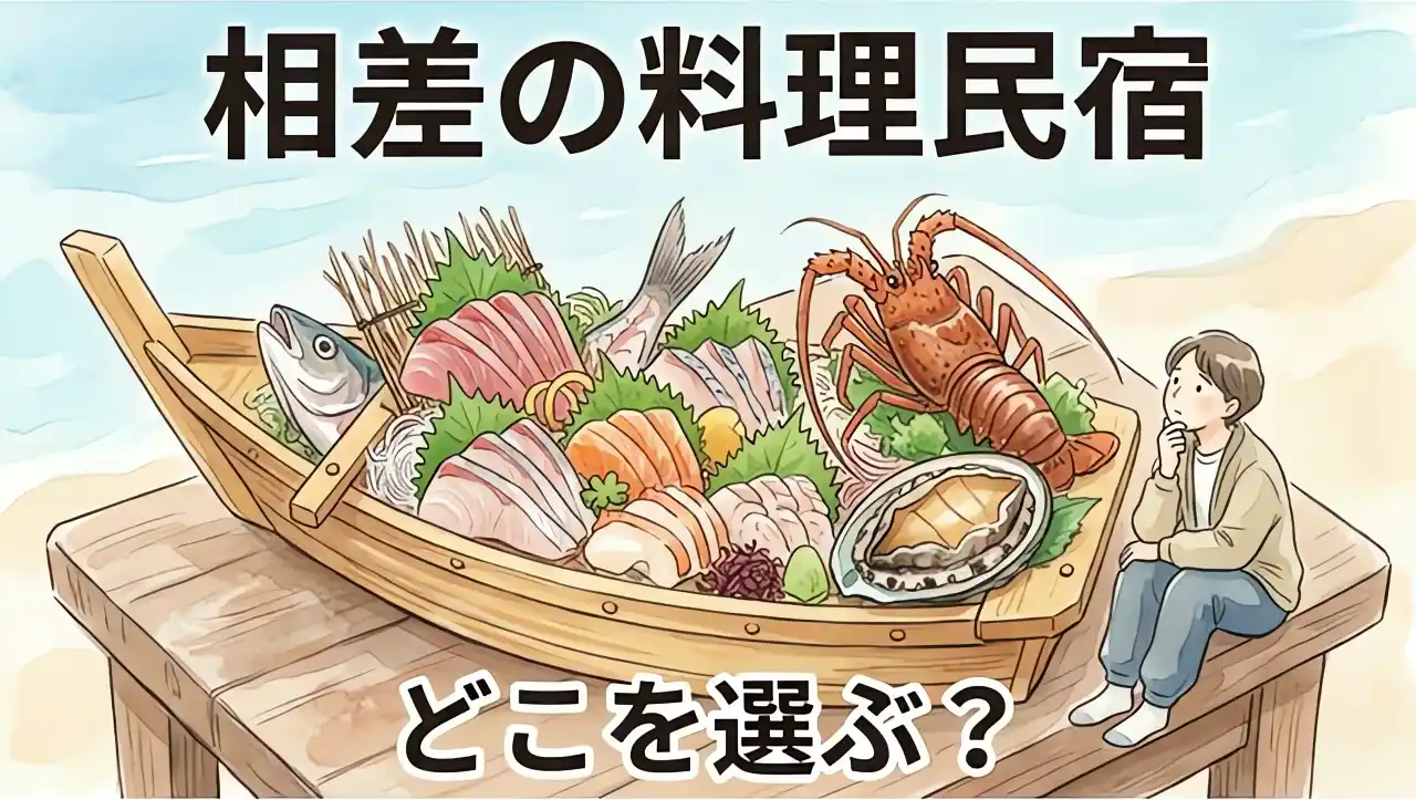 約前の画面で旅行者が、舟盛り、伊勢海老、鮑の条件を見比べて宿選びを判断するサムネイル比較図。