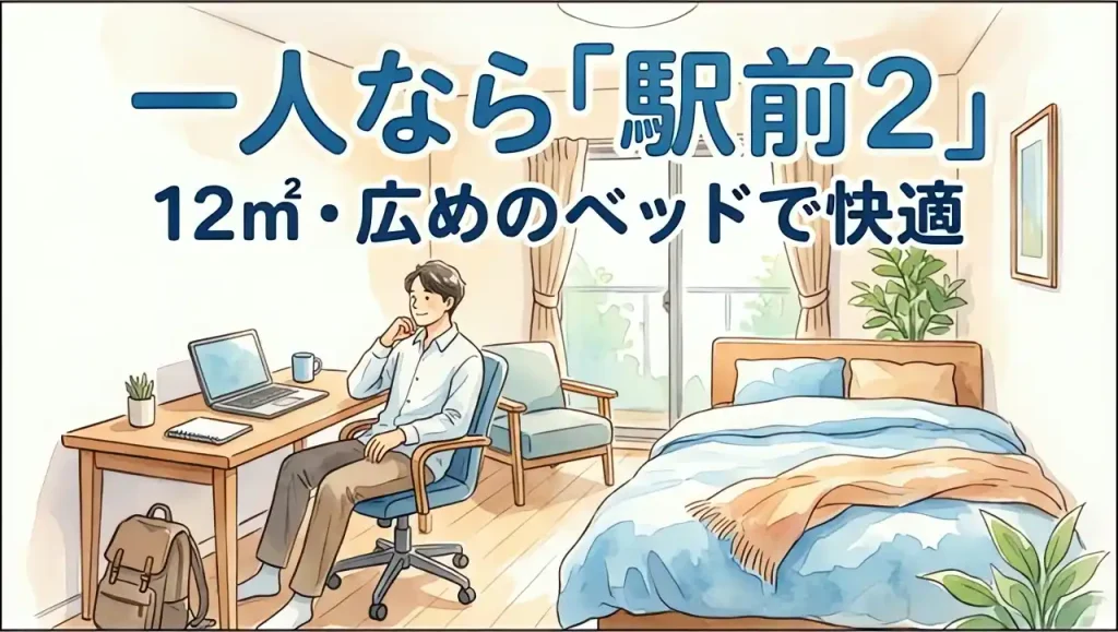 一人で泊まるなら東横イン宇都宮駅前2。12平米の広々としたシングルルームでノートPCを開いてくつろぐビジネスパーソン